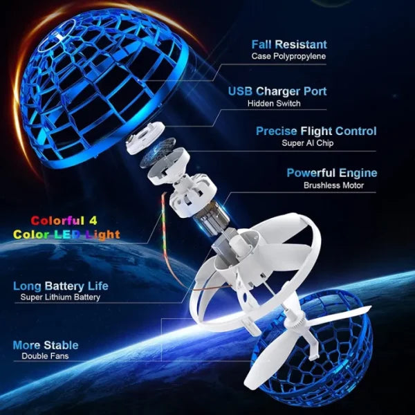 Flying Nova Pro Spinner – The Ultimate Magic Flying Ball